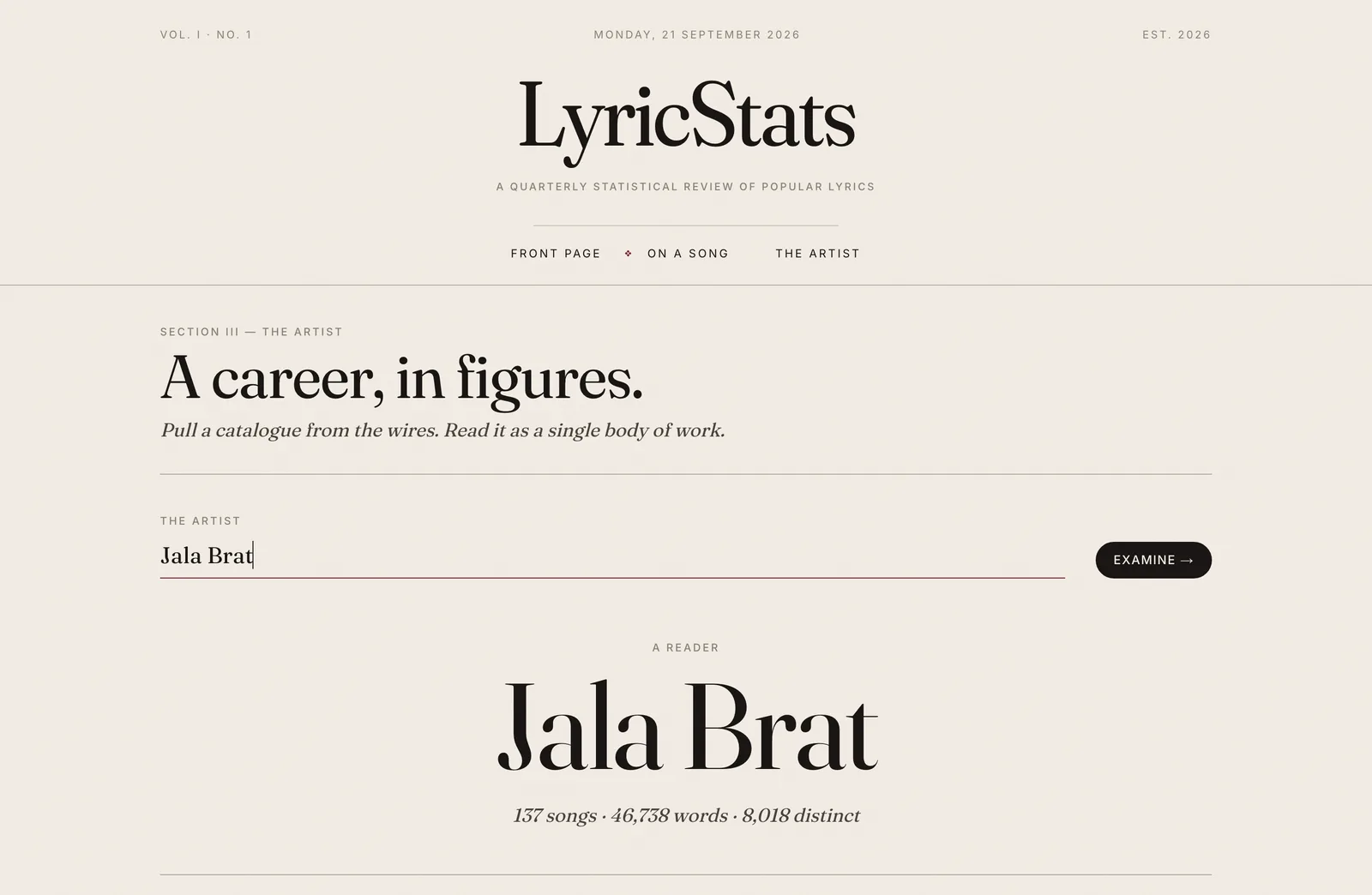 LyricStats' artist page for Jala Brat